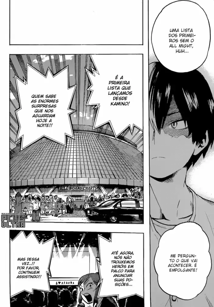 Read Boku no Hero pt Manga Online