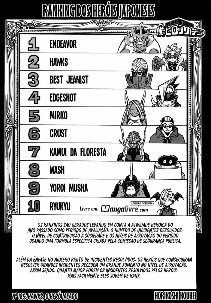 Read Boku no Hero pt Manga Online