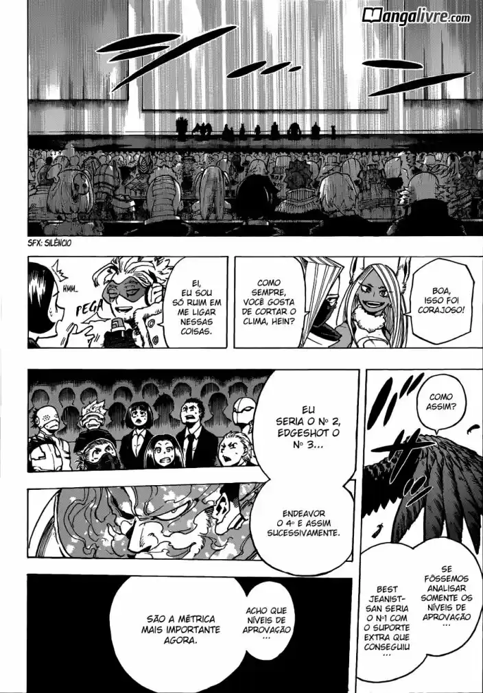 Read Boku no Hero pt Manga Online