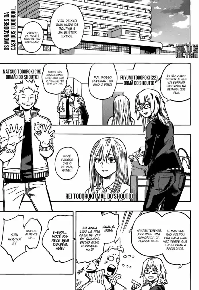 Read Boku no Hero pt Manga Online