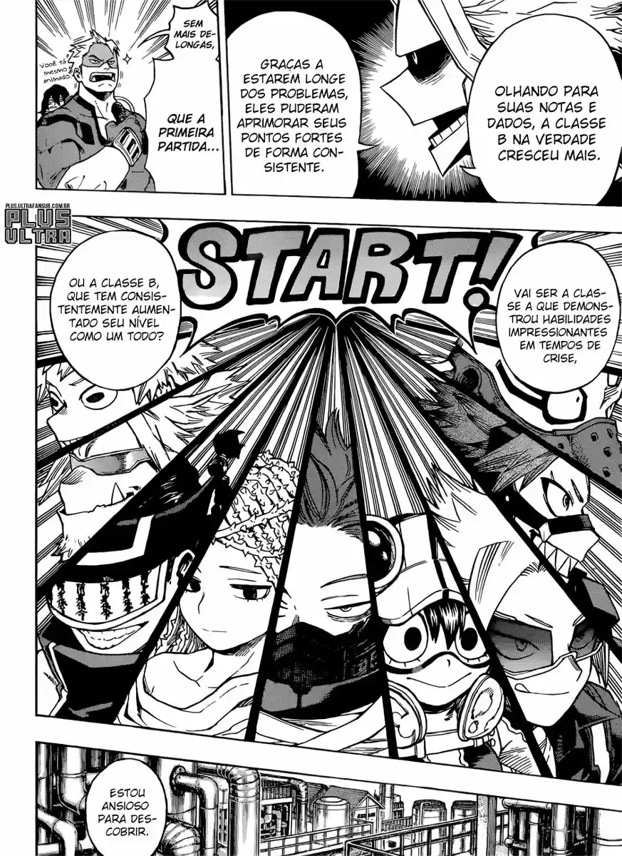 Read Boku no Hero pt Manga Online