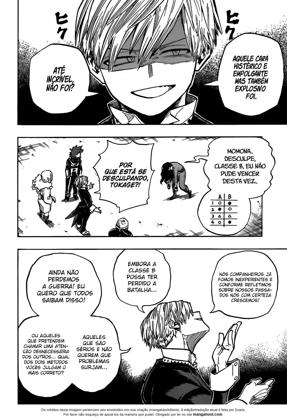 Read Boku no Hero pt Manga Online