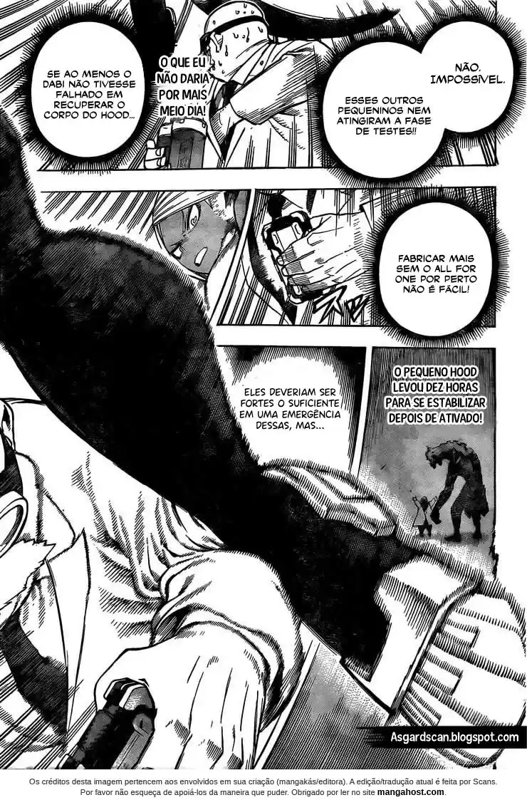 Read Boku no Hero pt Manga Online