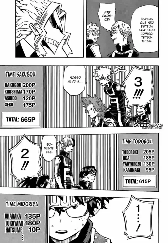 Read Boku no Hero pt Manga Online