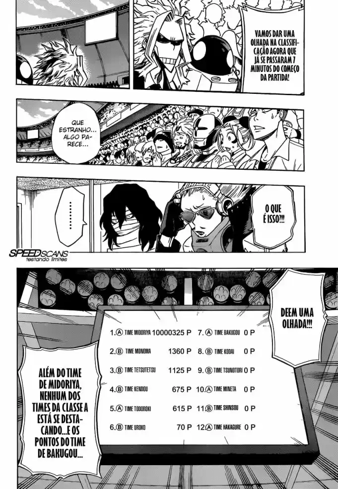 Read Boku no Hero pt Manga Online