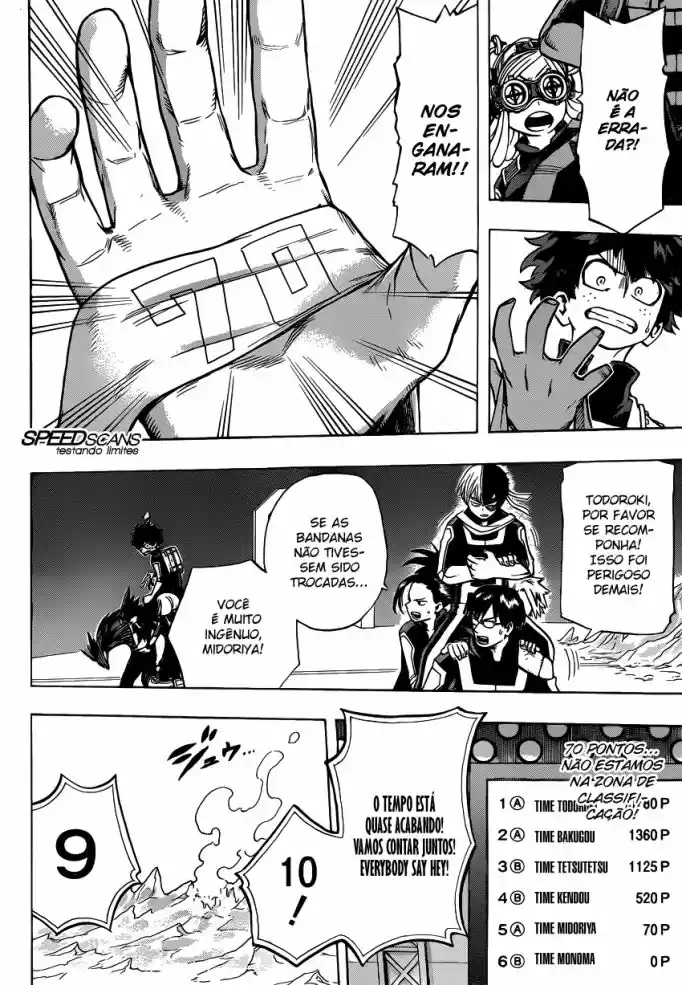 Read Boku no Hero pt Manga Online