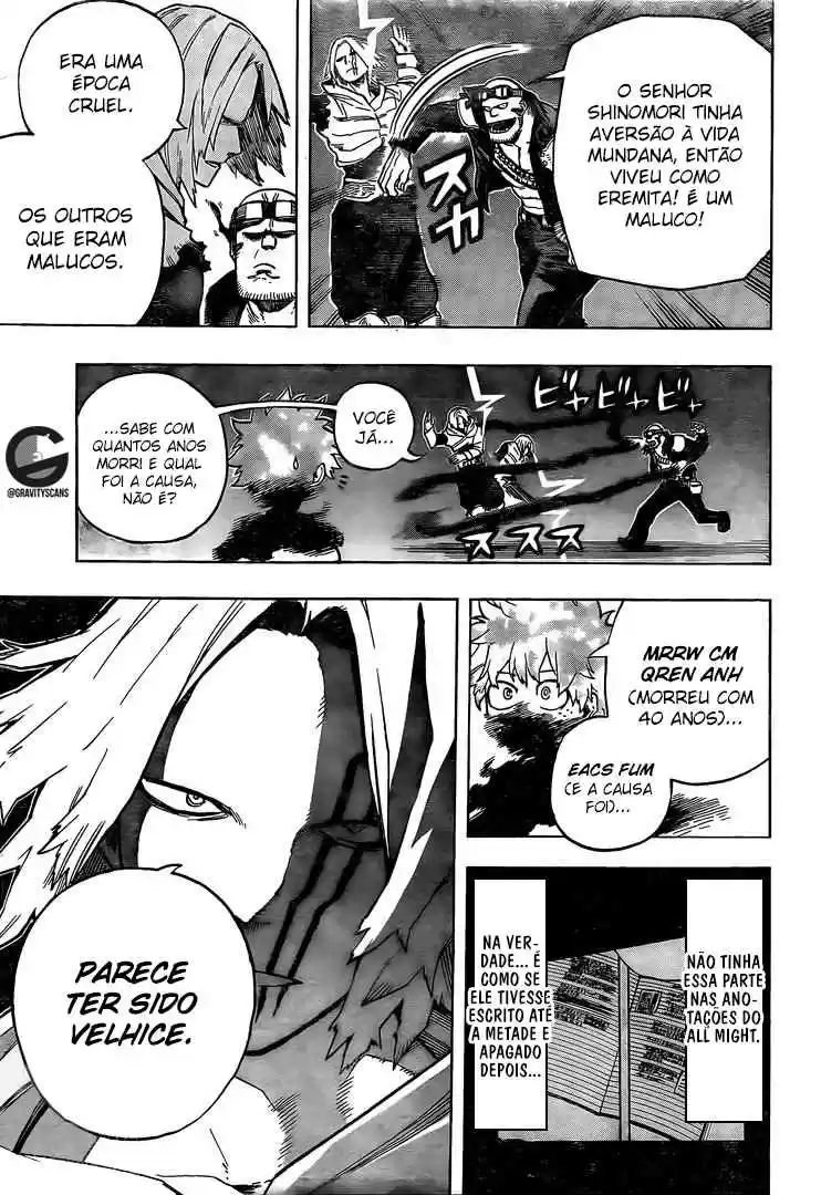Read Boku no Hero pt Manga Online