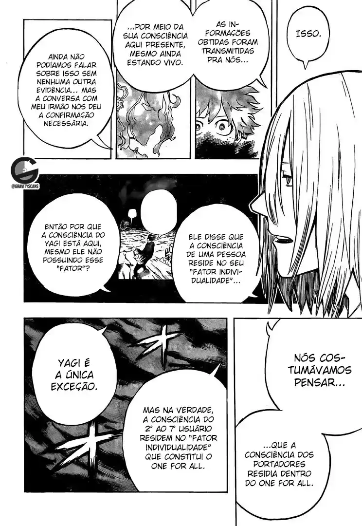 Read Boku no Hero pt Manga Online