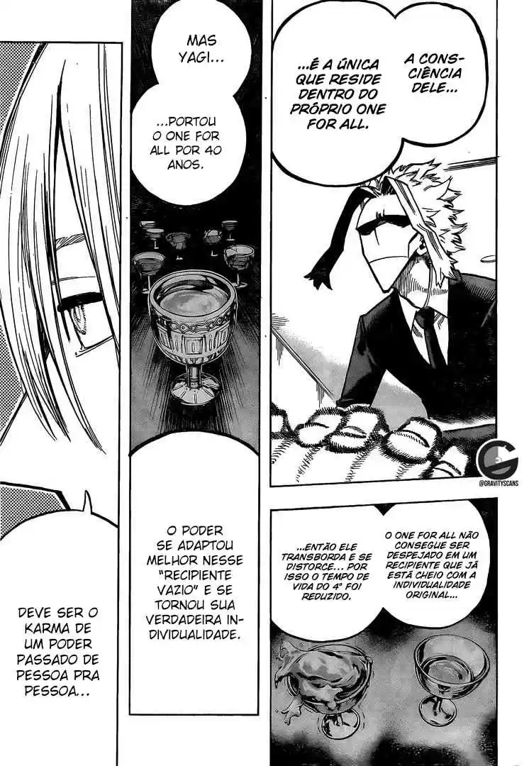Read Boku no Hero pt Manga Online