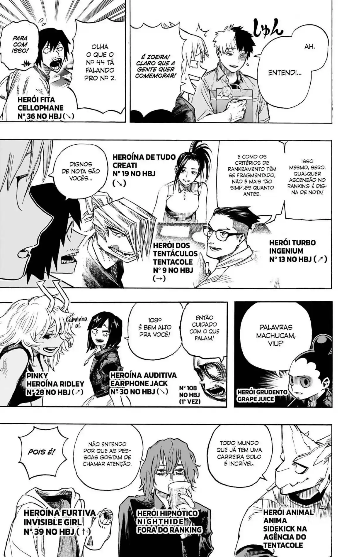 Read Boku no Hero pt Manga Online