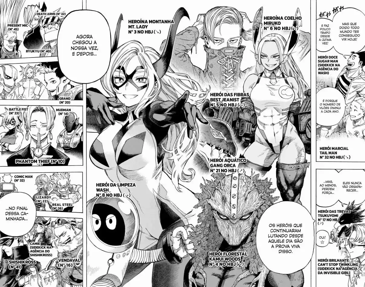 Read Boku no Hero pt Manga Online
