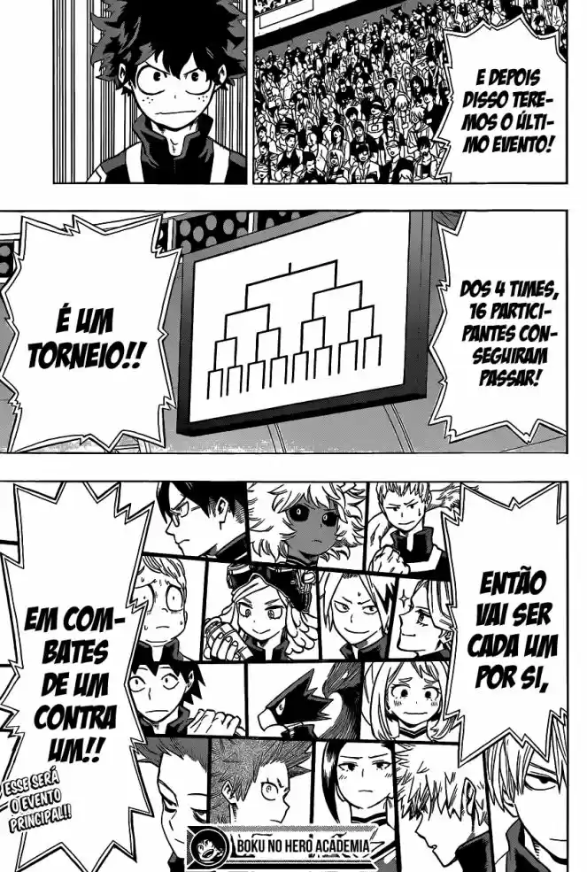 Read Boku no Hero pt Manga Online