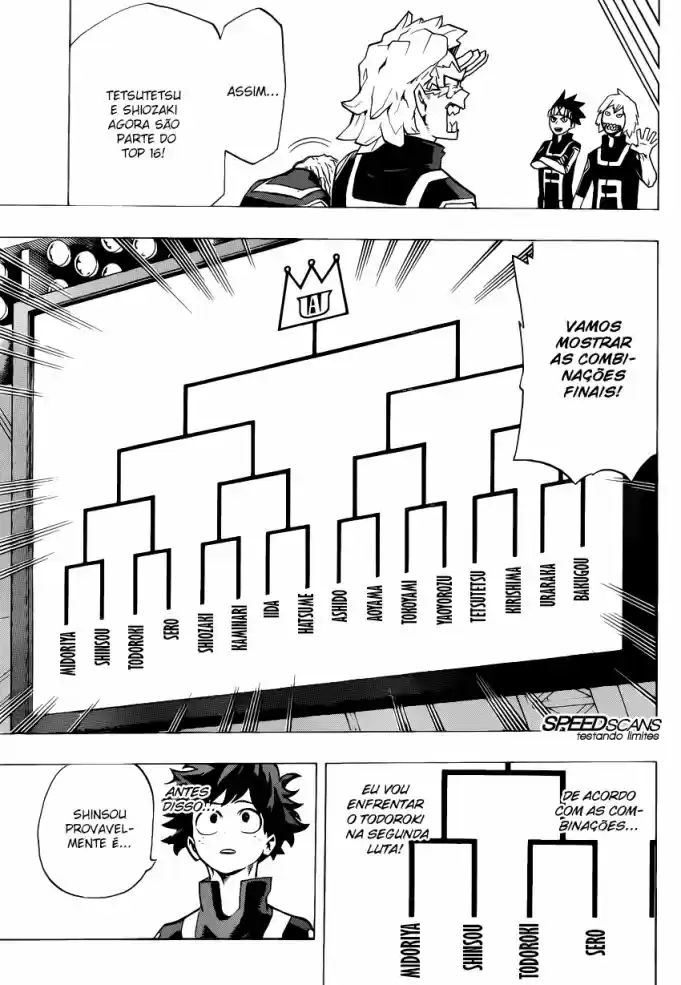 Read Boku no Hero pt Manga Online