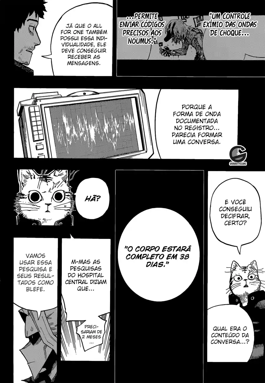 Read Boku no Hero pt Manga Online