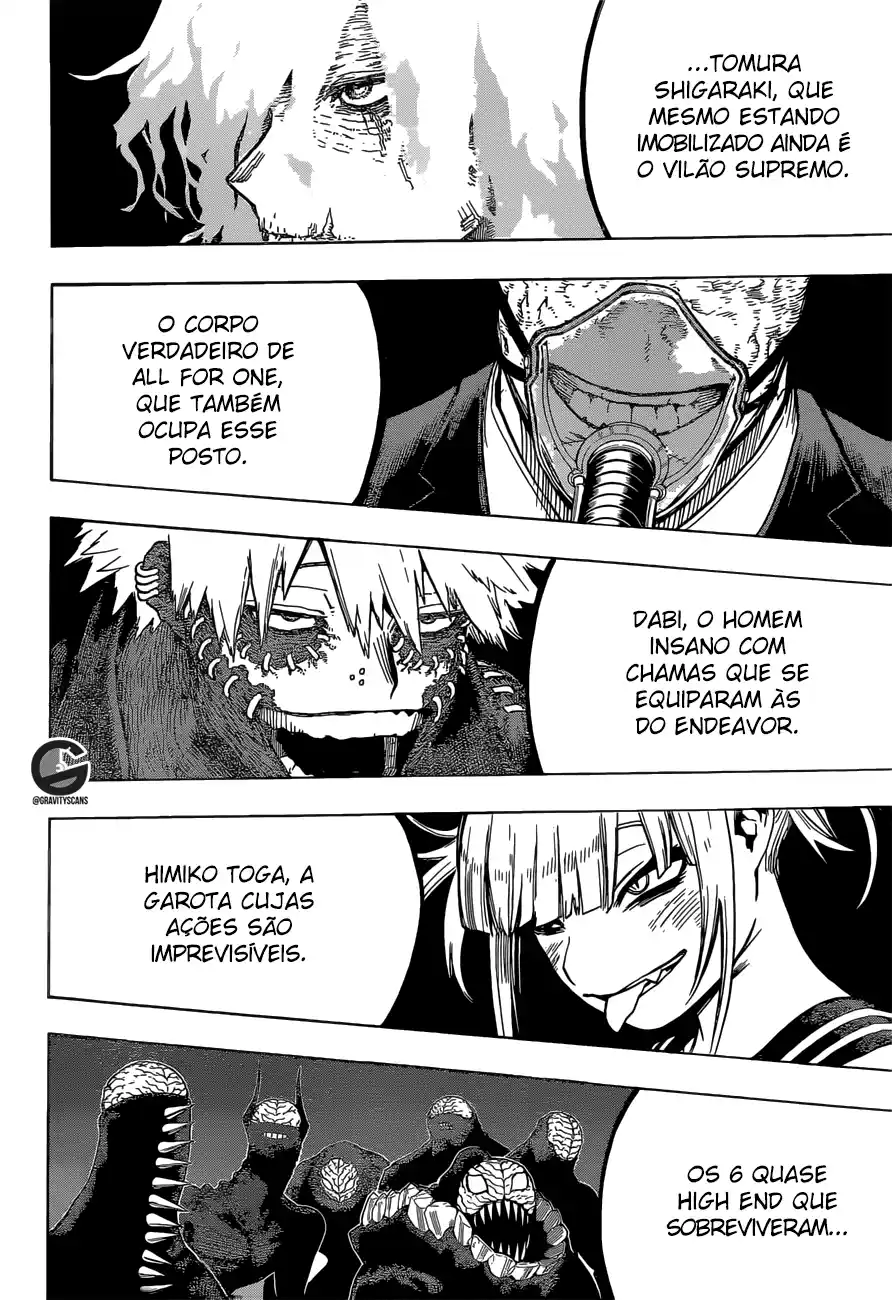 Read Boku no Hero pt Manga Online
