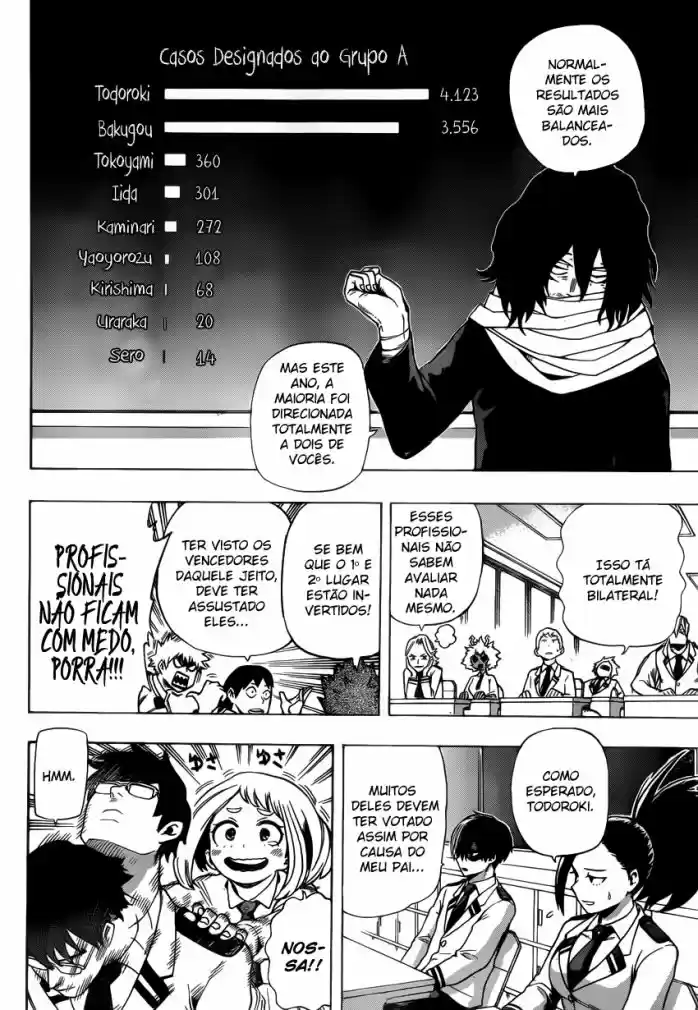 Read Boku no Hero pt Manga Online