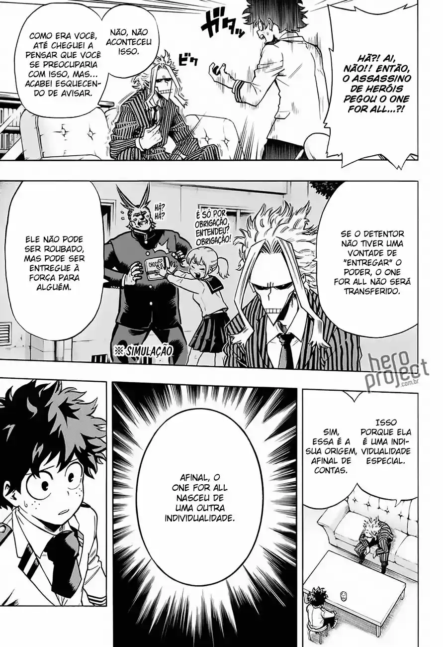 Read Boku no Hero pt Manga Online
