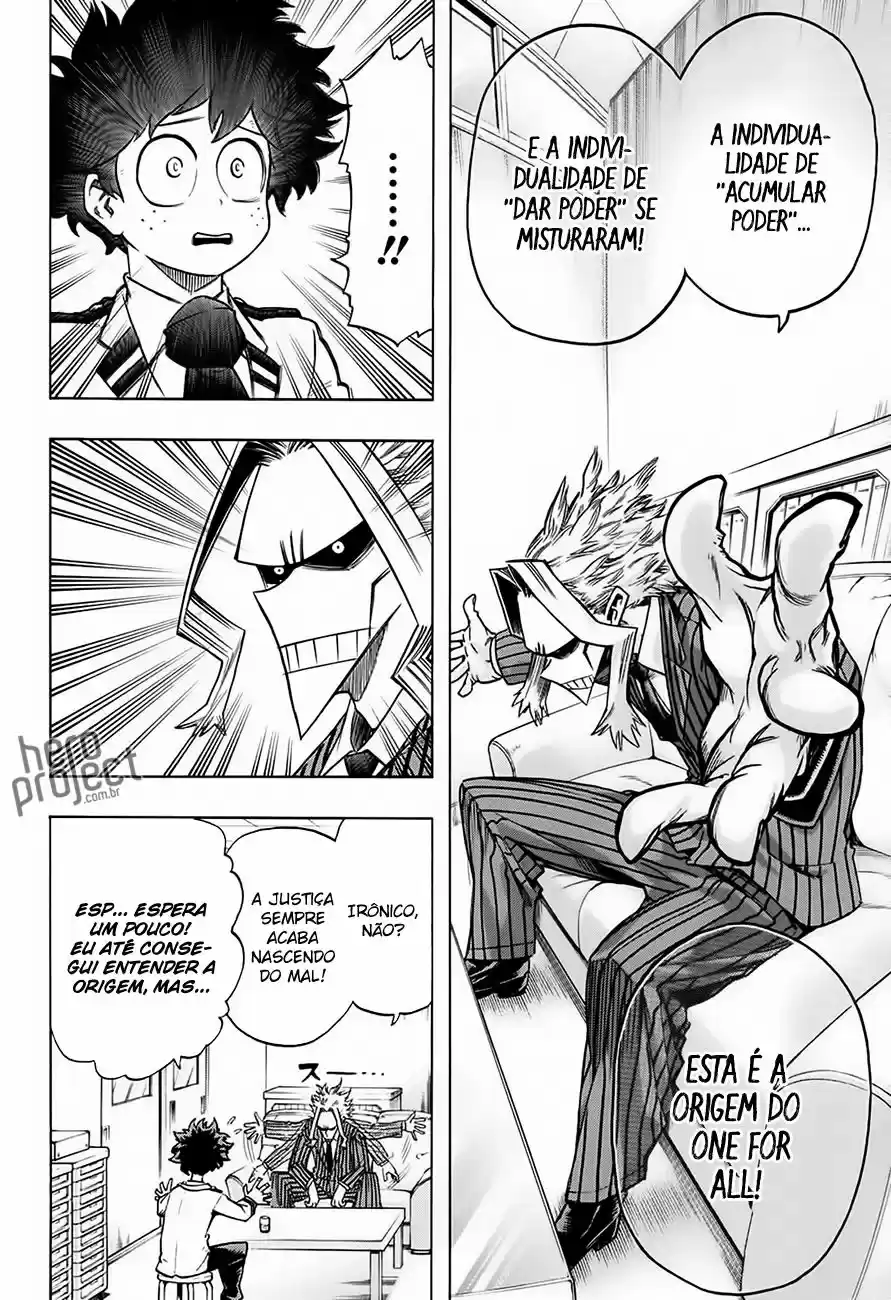 Read Boku no Hero pt Manga Online