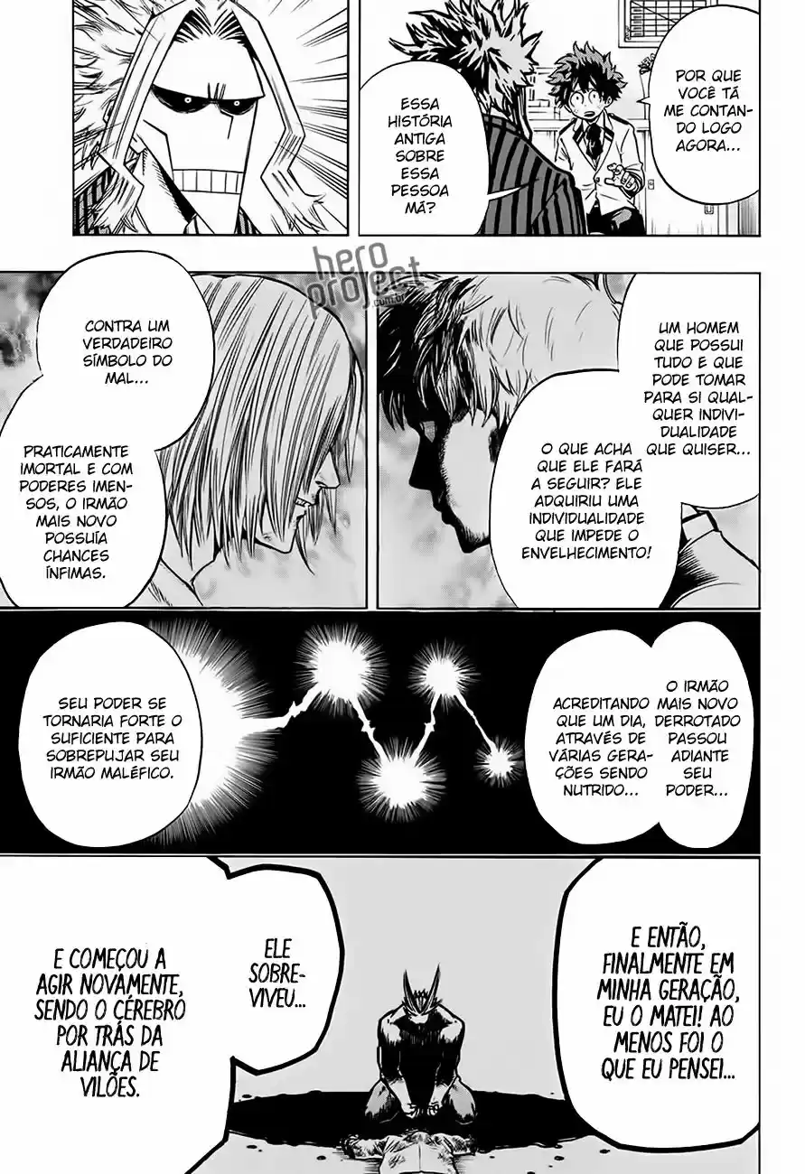 Read Boku no Hero pt Manga Online