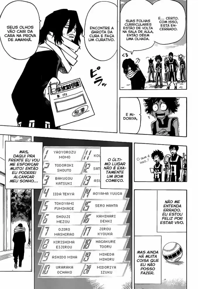 Read Boku no Hero pt Manga Online