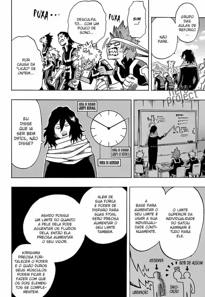 Read Boku no Hero pt Manga Online