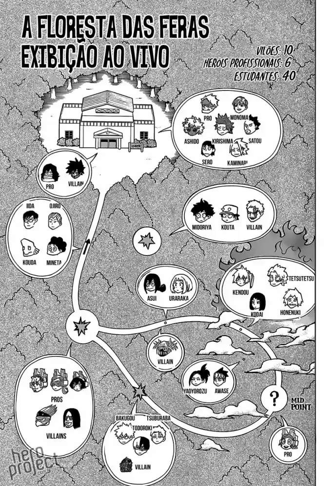 Read Boku no Hero pt Manga Online