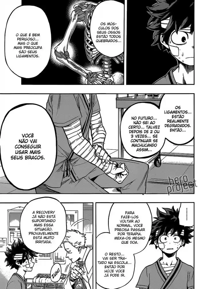 Read Boku no Hero pt Manga Online