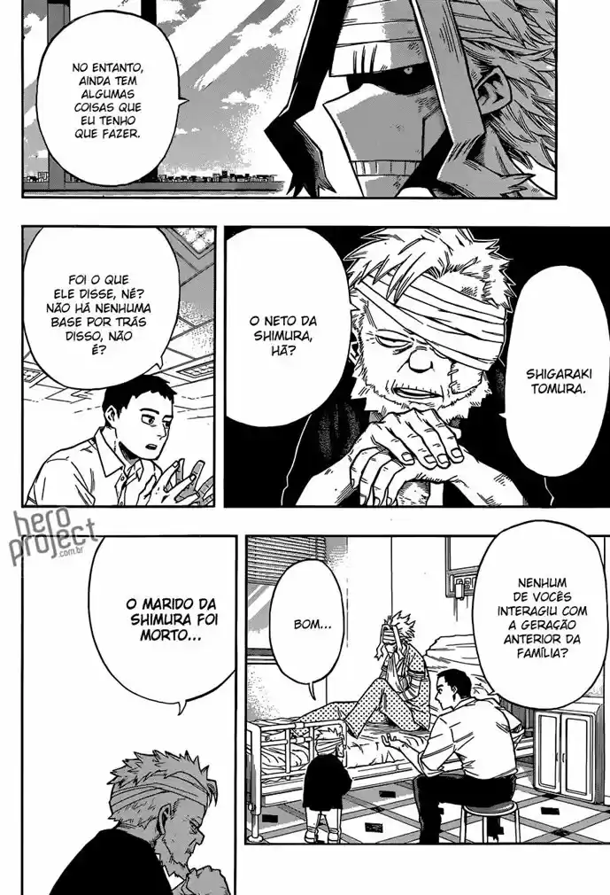 Read Boku no Hero pt Manga Online