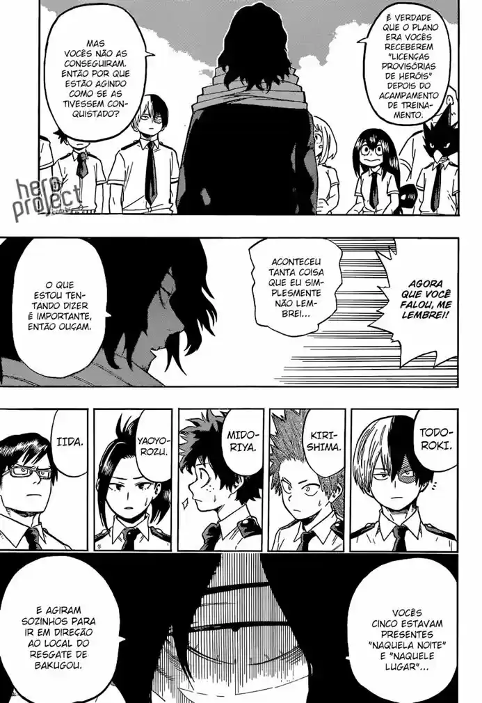 Read Boku no Hero pt Manga Online