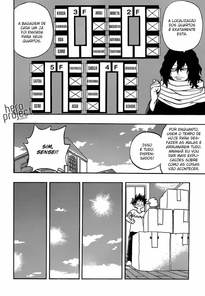 Read Boku no Hero pt Manga Online