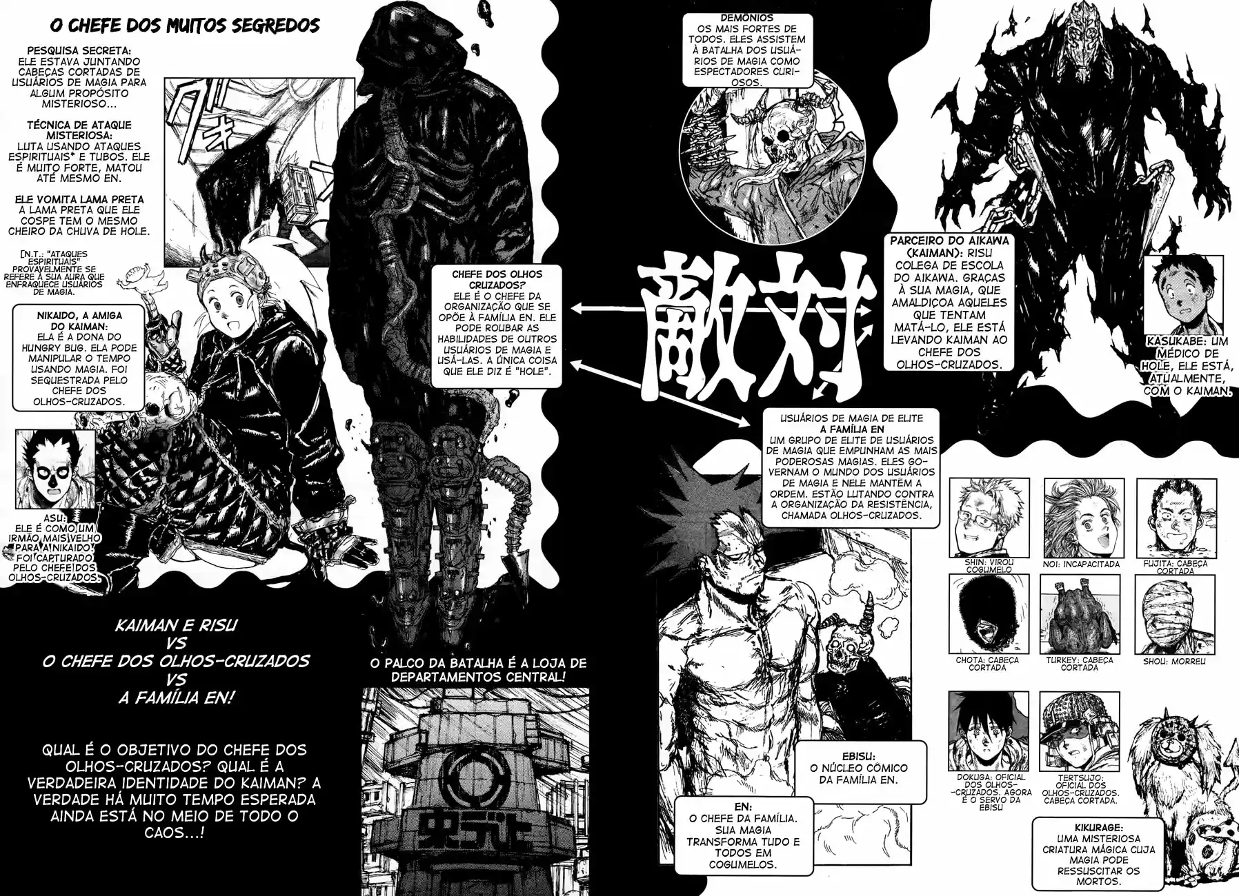 Read Dorohedoro pt Manga Online