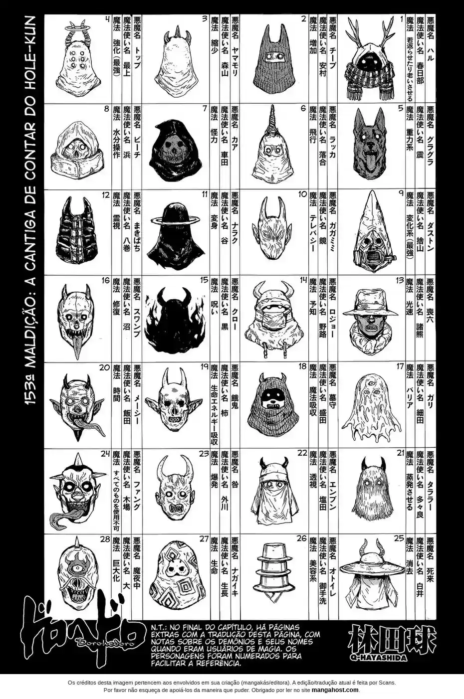 Read Dorohedoro pt Manga Online