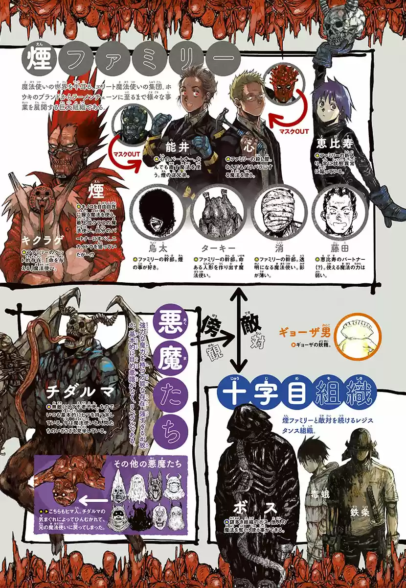 Read Dorohedoro pt Manga Online