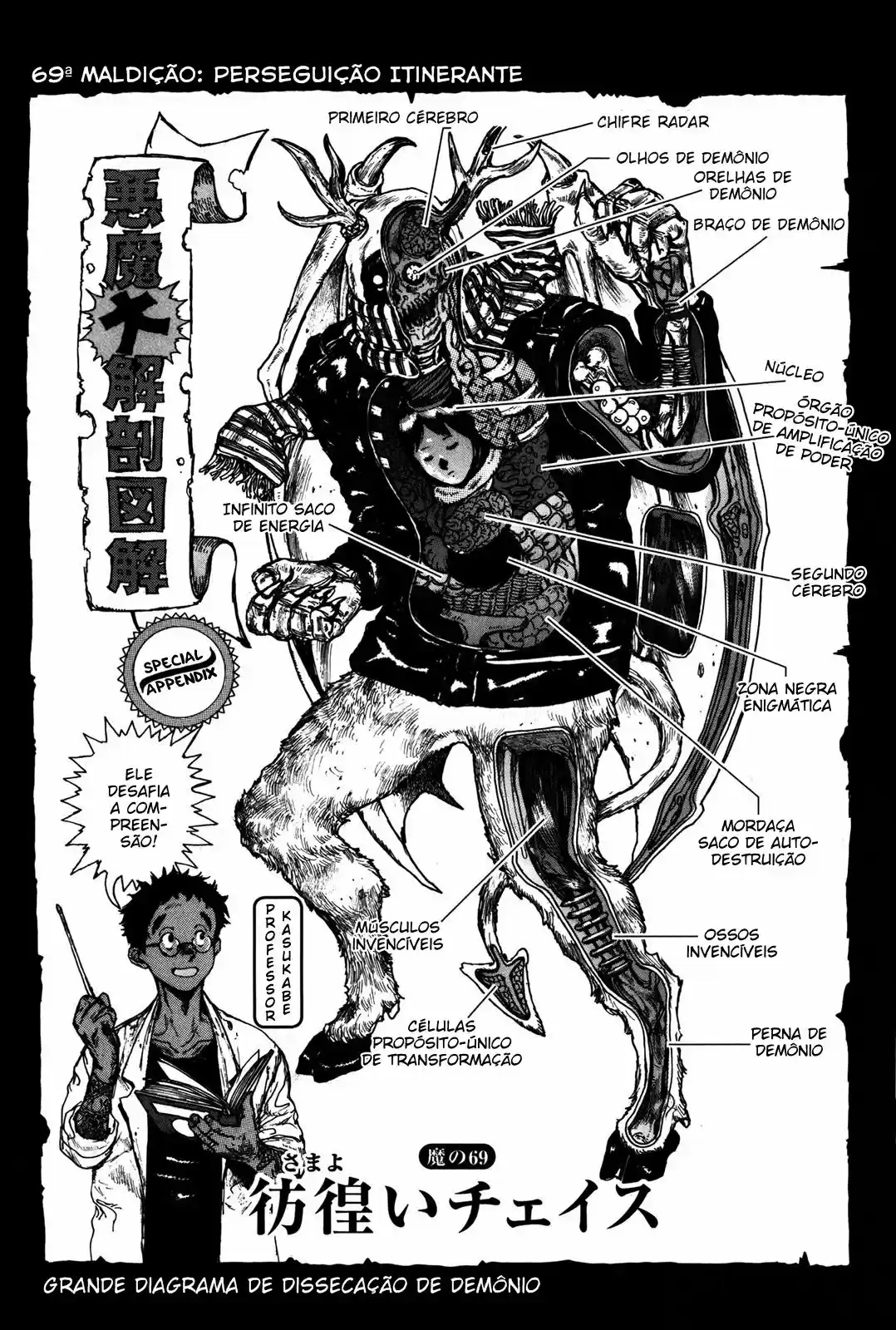 Read Dorohedoro pt Manga Online