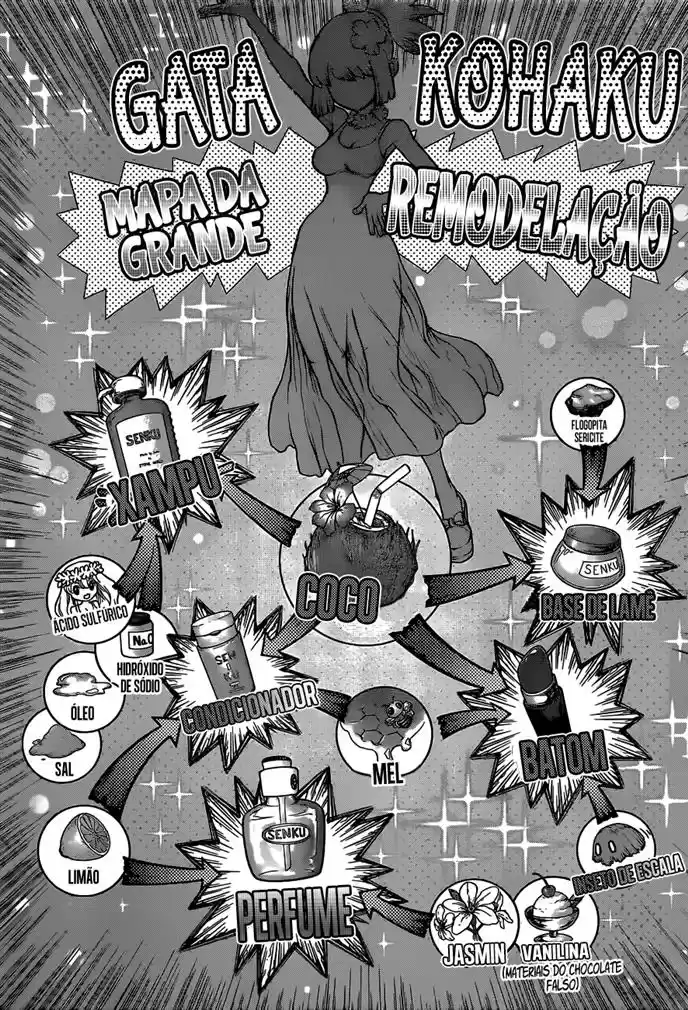 Read Dr Stone pt Manga Online