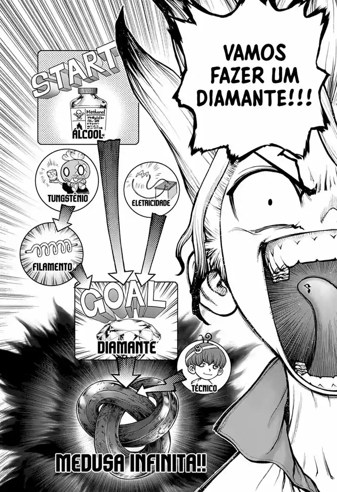 Read Dr Stone pt Manga Online