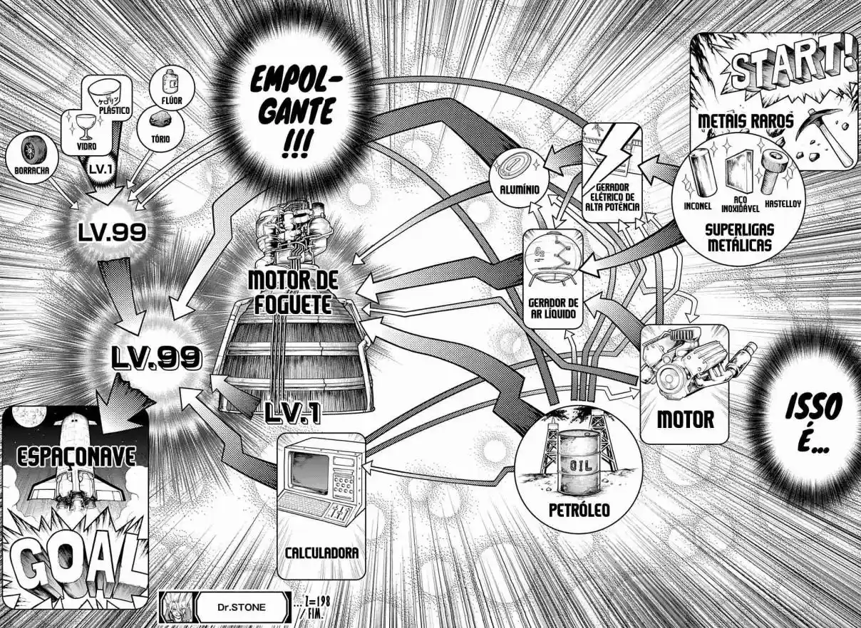 Read Dr Stone pt Manga Online