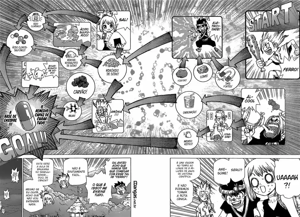 Read Dr Stone pt Manga Online