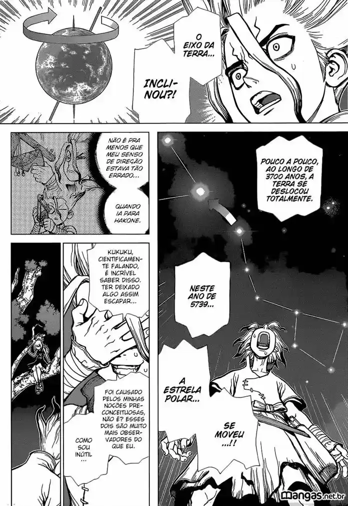 Read Dr Stone pt Manga Online