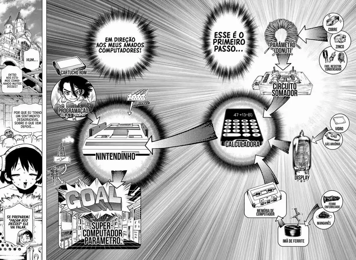 Read Dr Stone pt Manga Online