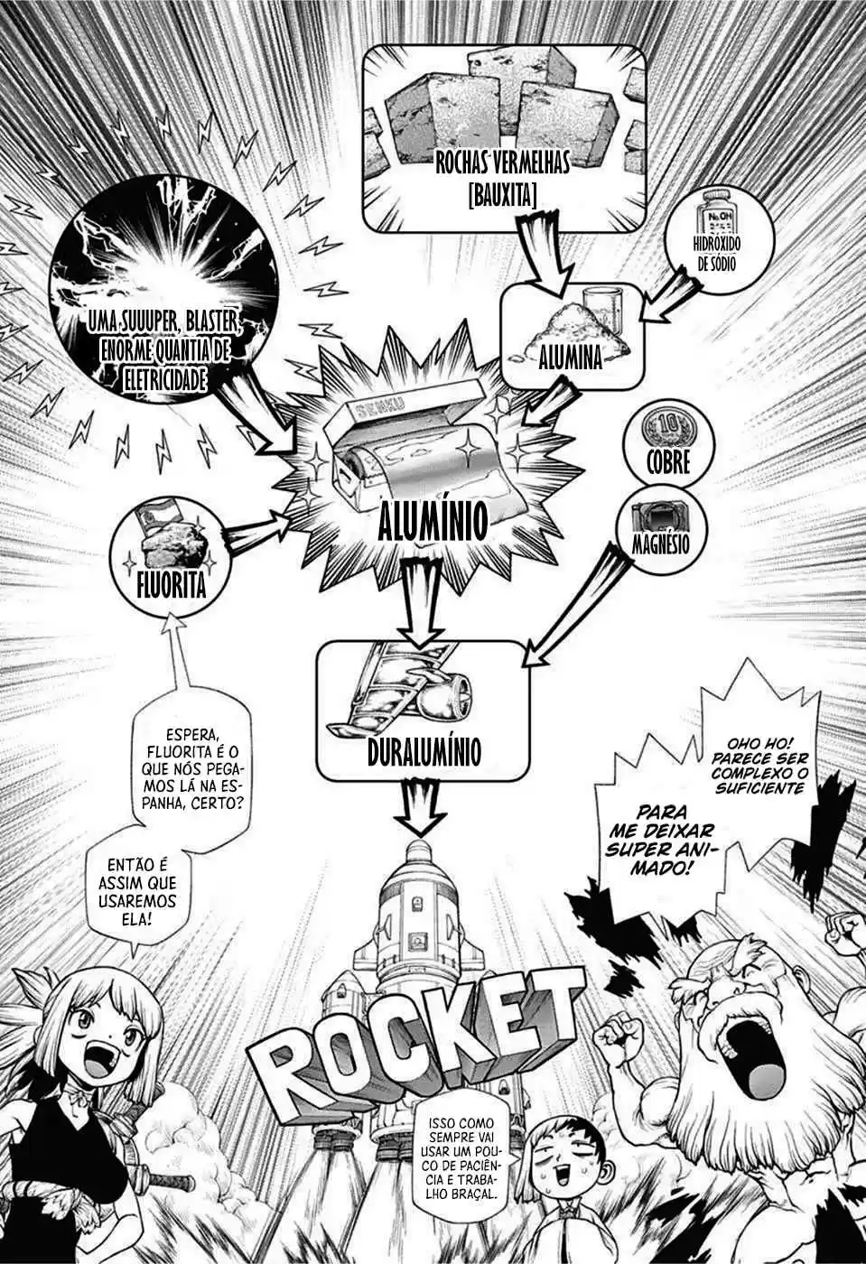 Read Dr Stone pt Manga Online