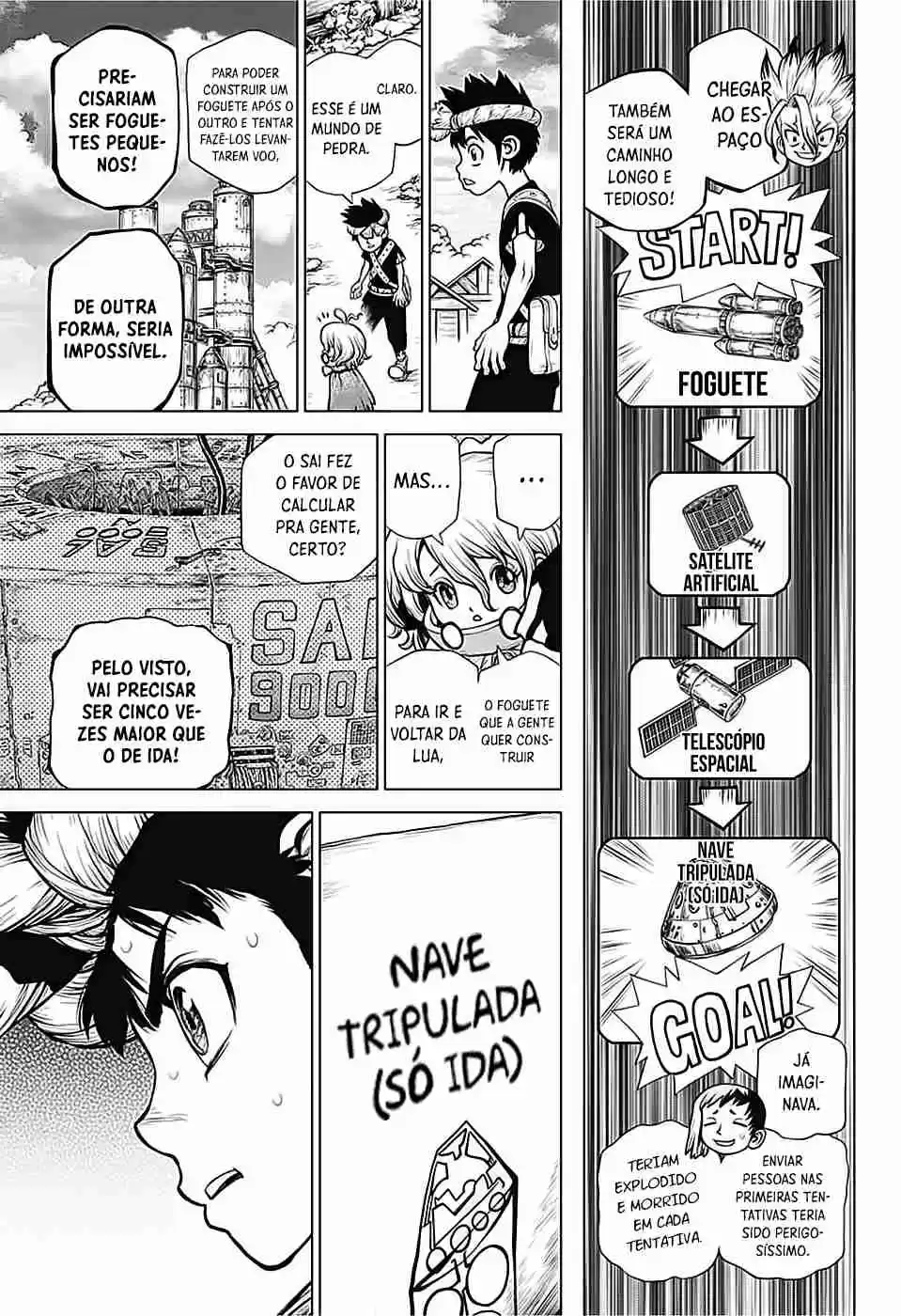 Read Dr Stone pt Manga Online