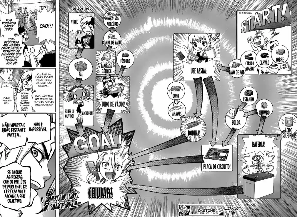 Read Dr Stone pt Manga Online