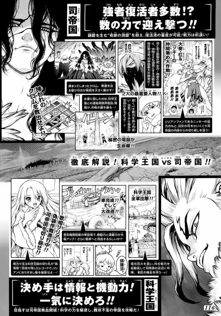 Read Dr Stone pt Manga Online
