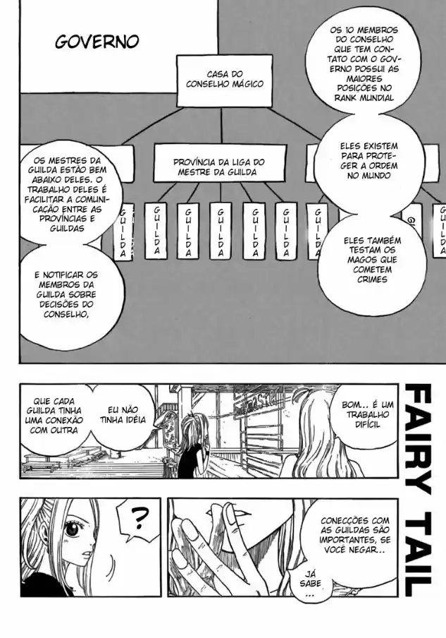 Read Fairy Tail pt Manga Online