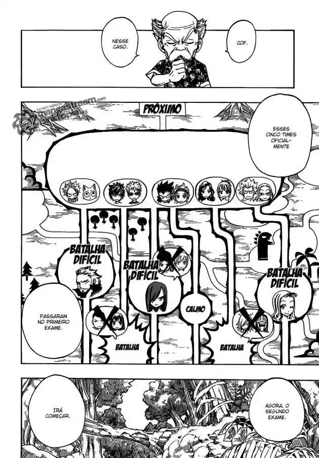 Read Fairy Tail pt Manga Online