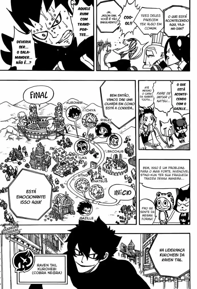 Read Fairy Tail pt Manga Online