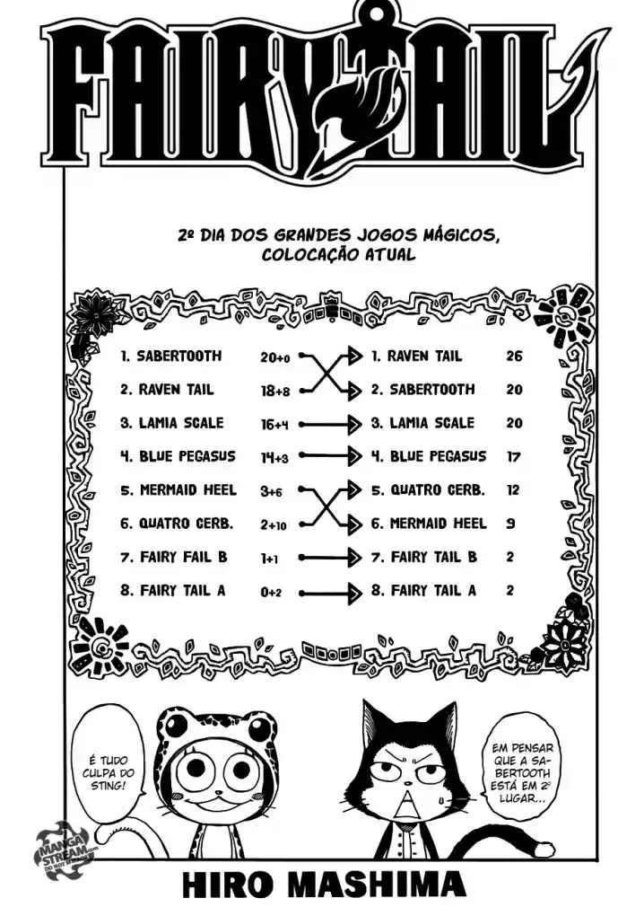 Read Fairy Tail pt Manga Online