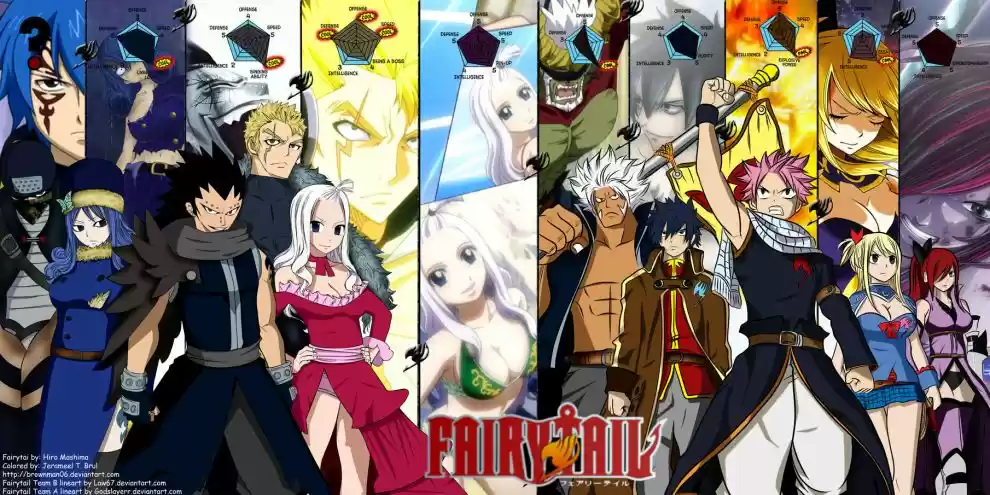 Read Fairy Tail pt Manga Online
