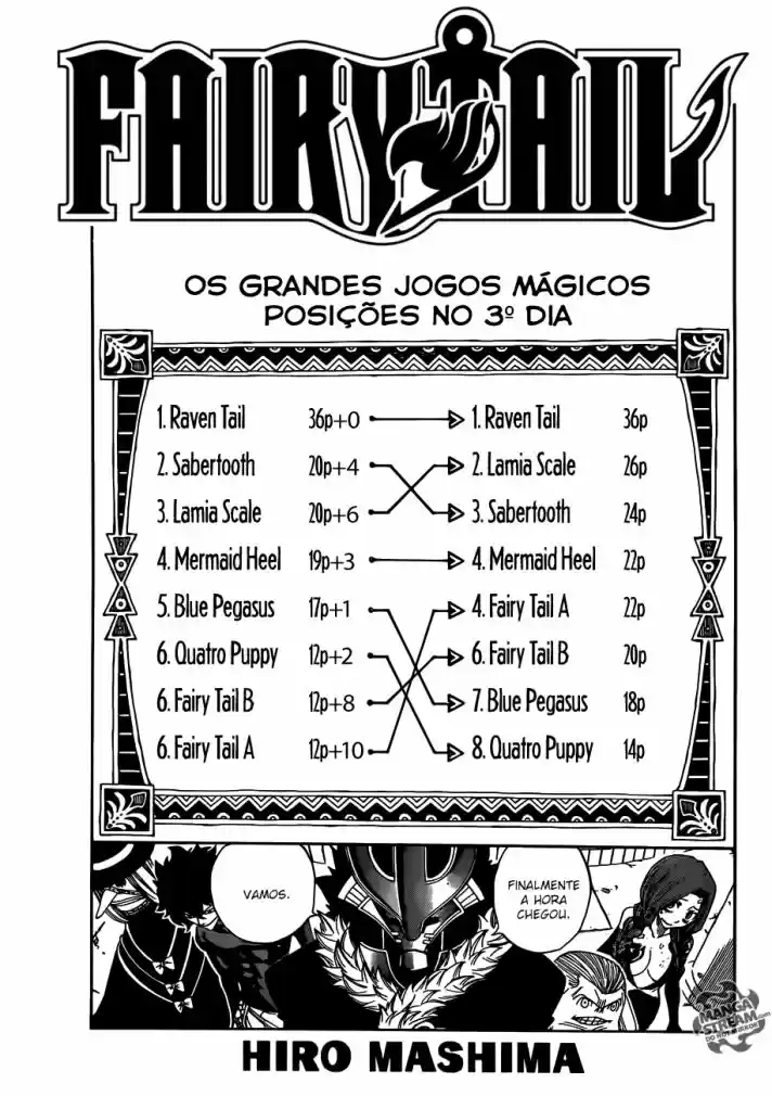 Read Fairy Tail pt Manga Online